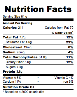 Nutrition Info